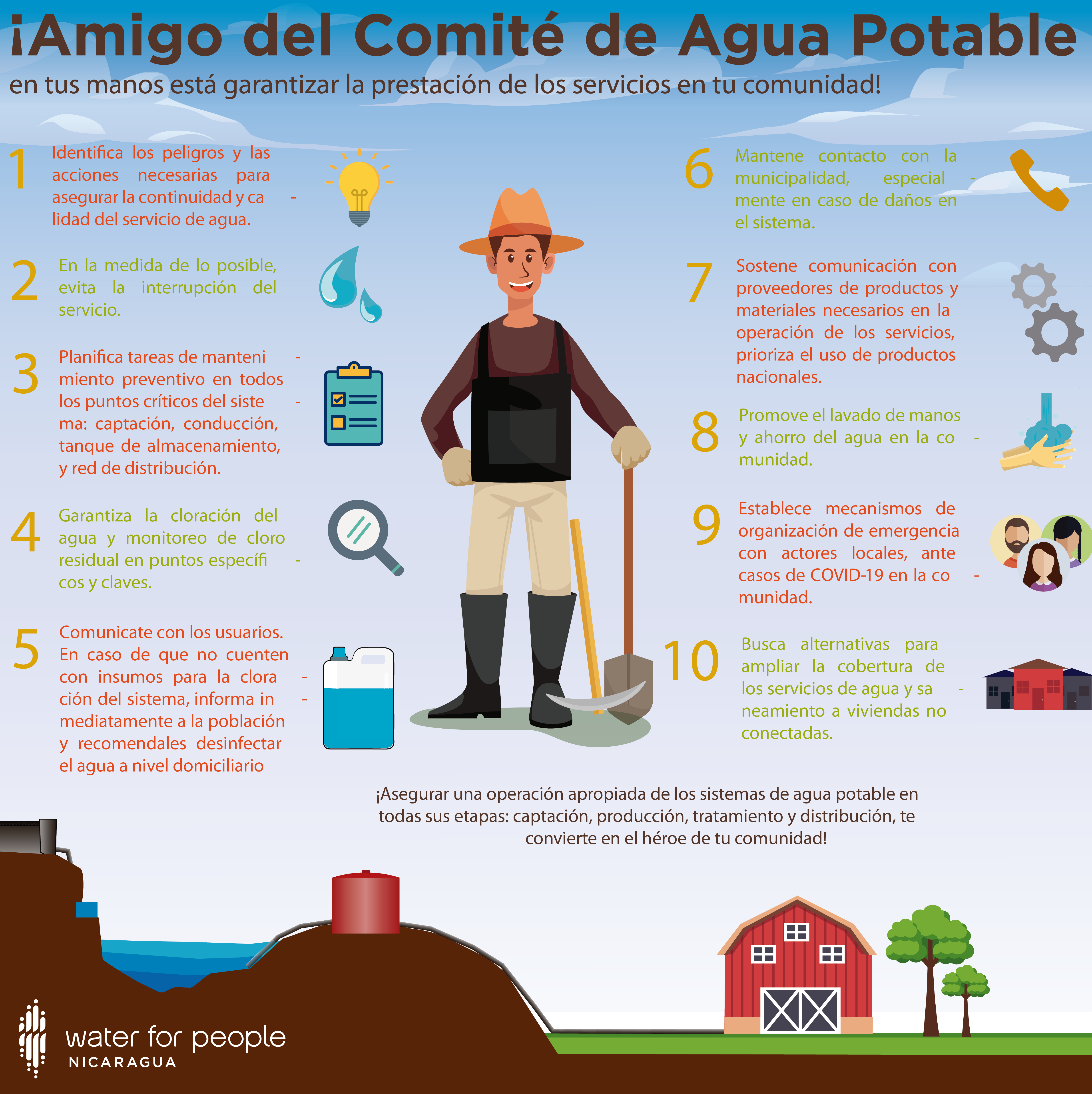 Infografía WFP comités de agua potable rrss
